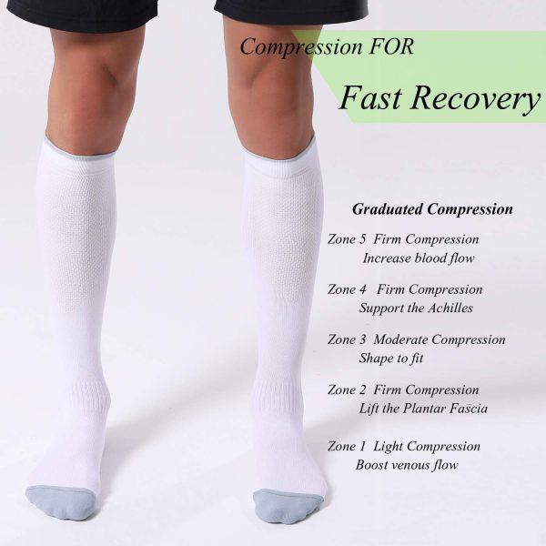 3 Pairs Compression Socks for Women and Men 20-30mmHg-Circulation Support Socks - Image 4
